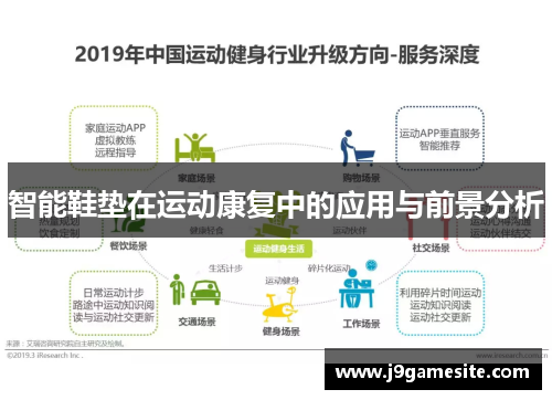 智能鞋垫在运动康复中的应用与前景分析