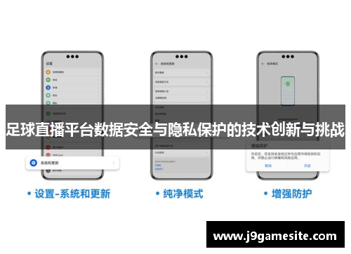 足球直播平台数据安全与隐私保护的技术创新与挑战